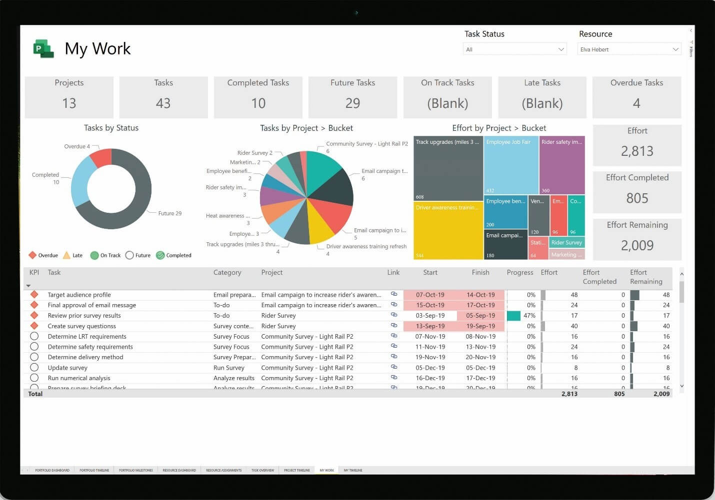 Microsoft Project 2021 Professional | Lifetime | Windows